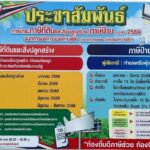 ประชาสัมพันธ์ การชำระภาษีที่ดินและสิ่งปลูกสร้าง และภาษีป้าย ประจำปี 2569