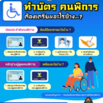 ประชาสัมพันธ์การทำบัตรคนพิการ