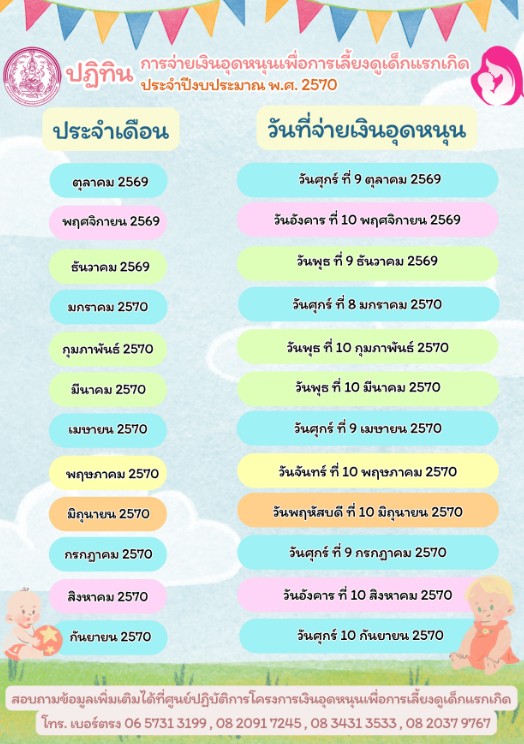 กำหนดการจ่ายเงินอุดหนุนเด็กแรกเกิด ประจำปี 2570